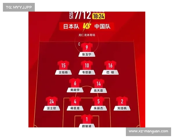中国队遭遇三连败惜败日本排名跌至第五晋级前景堪忧 中国队遭遇三连败惜败日本排名跌至第五晋级前景堪忧